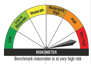 Benchmark Riskometer